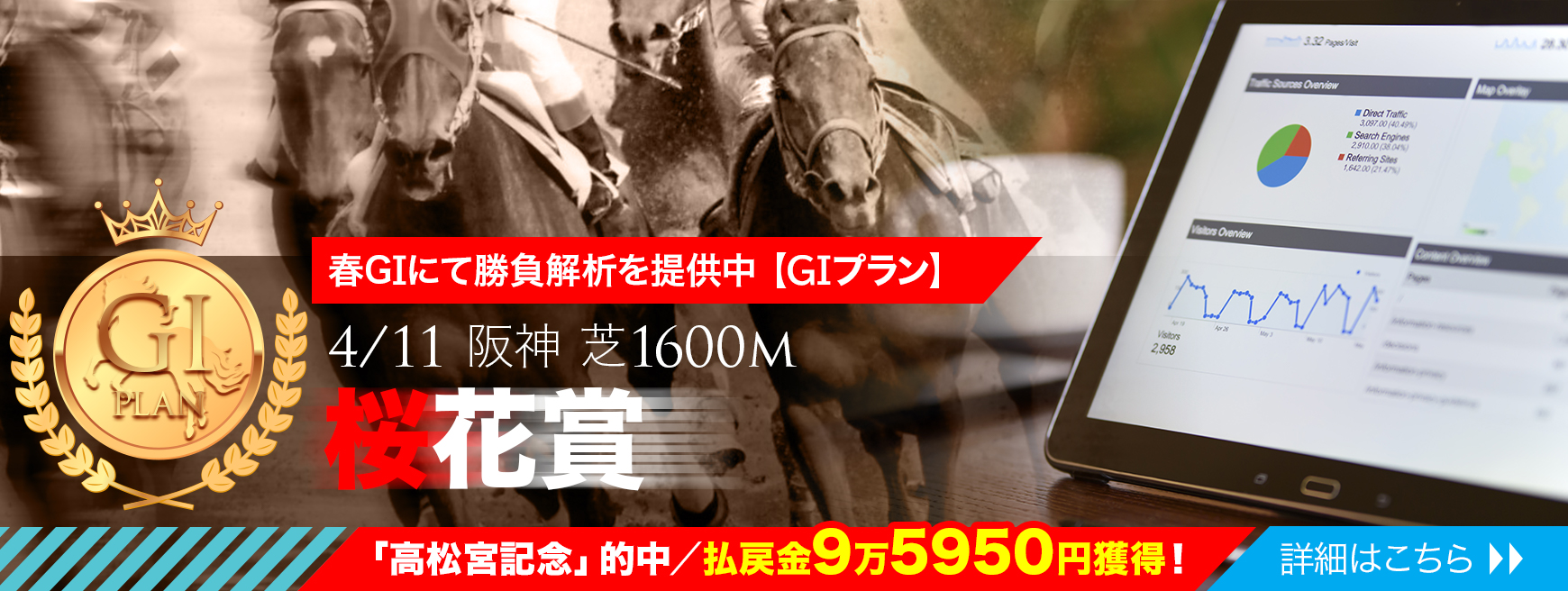 馬券マネジメント｜コンテンツ促しバナー『GIプラン「桜花賞」』