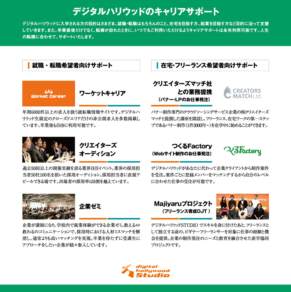 degital hollywood｜STUDIO CARAVAN flyer裏面